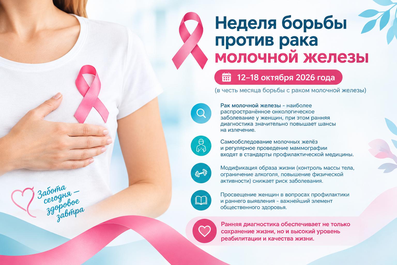 Неделя борьбы против рака молочной железы