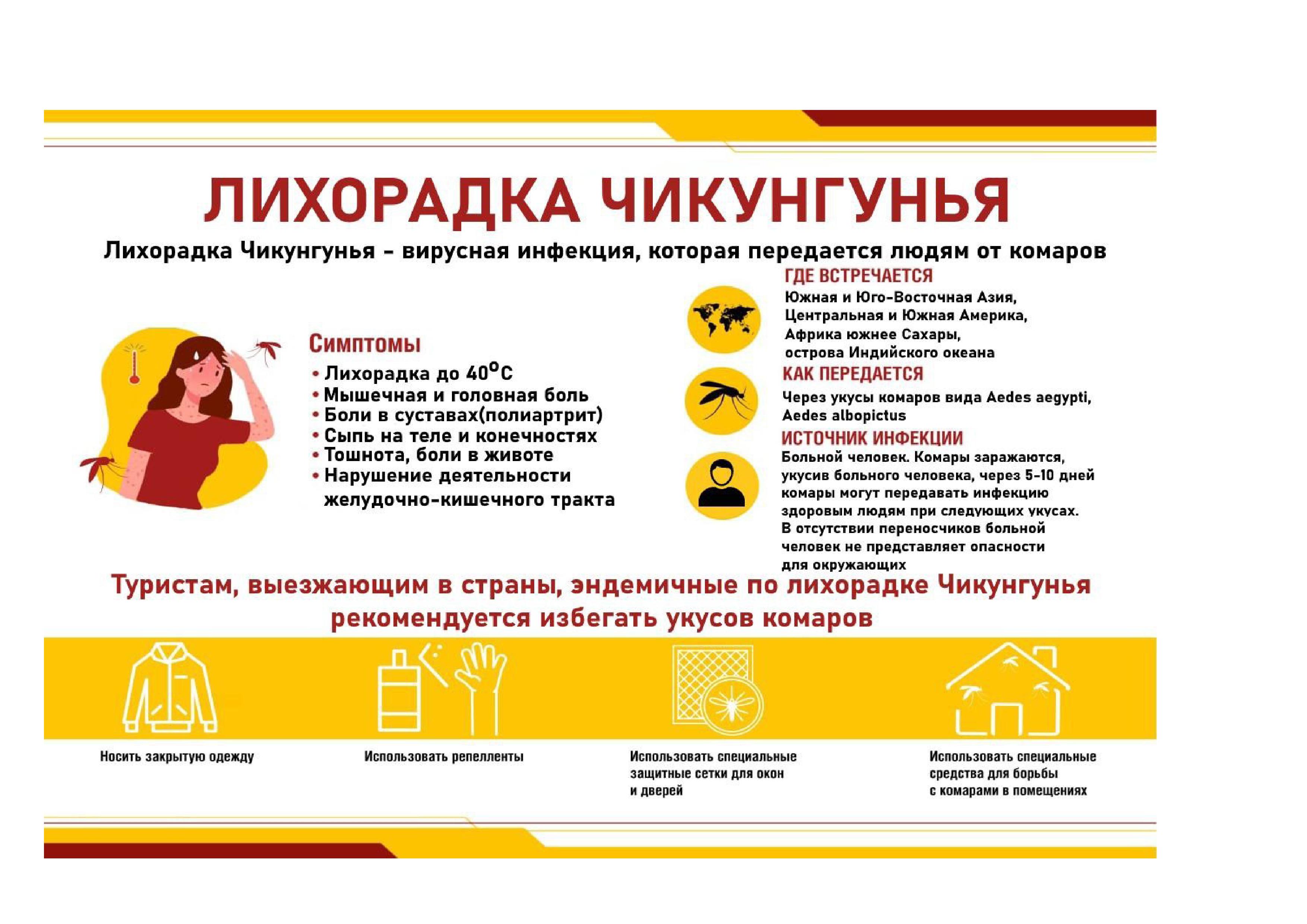 Меры
