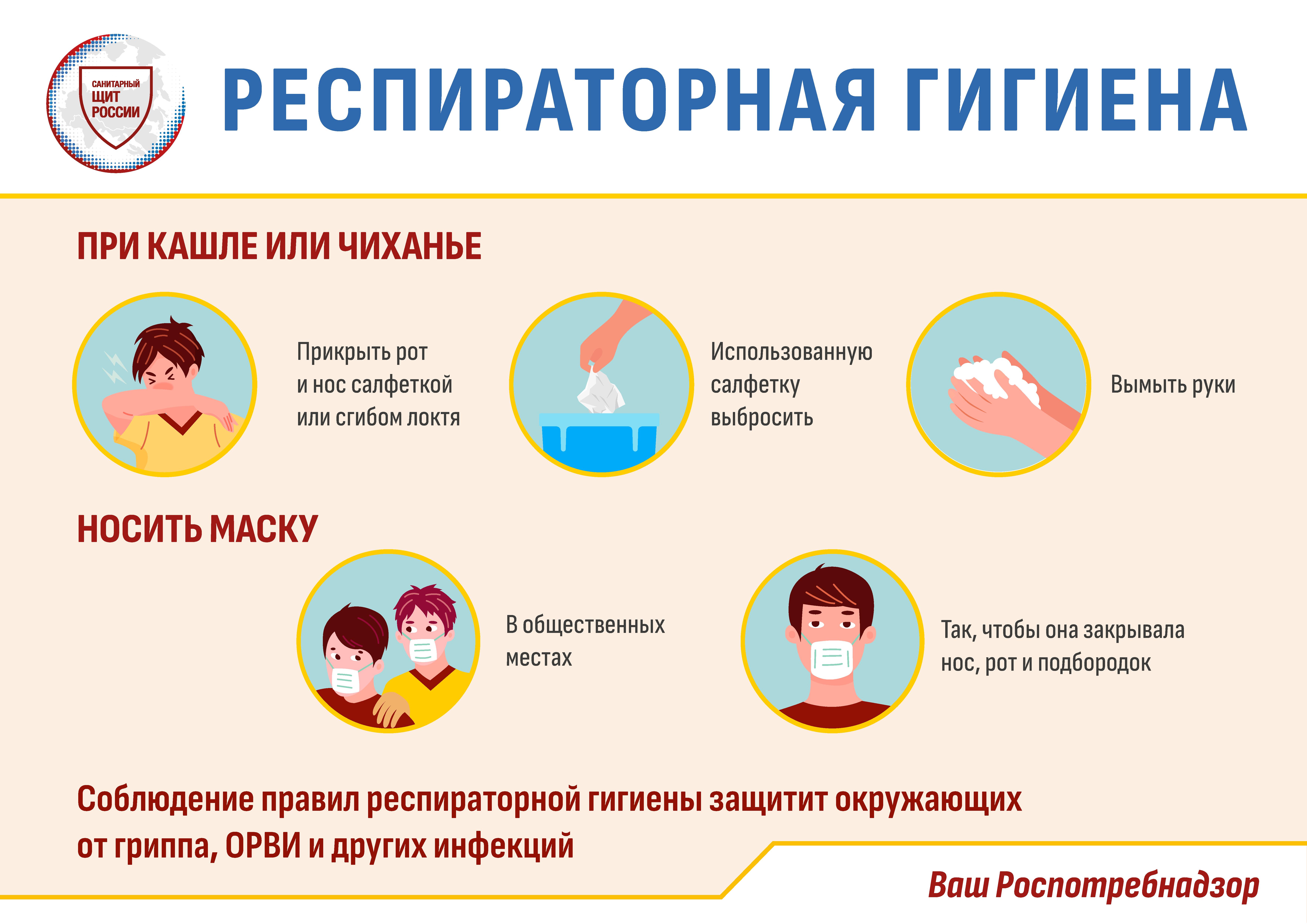 Меры