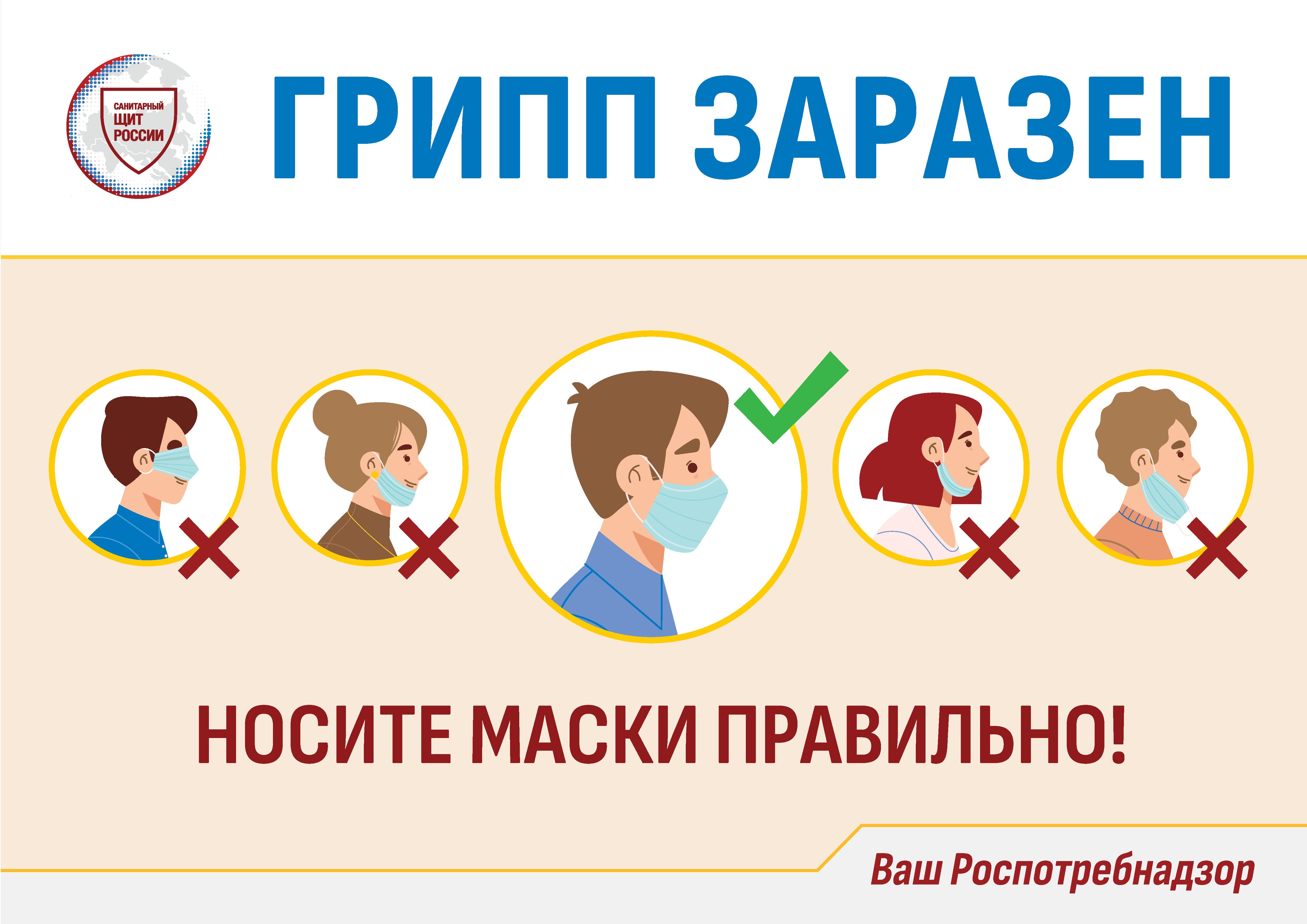 Меры