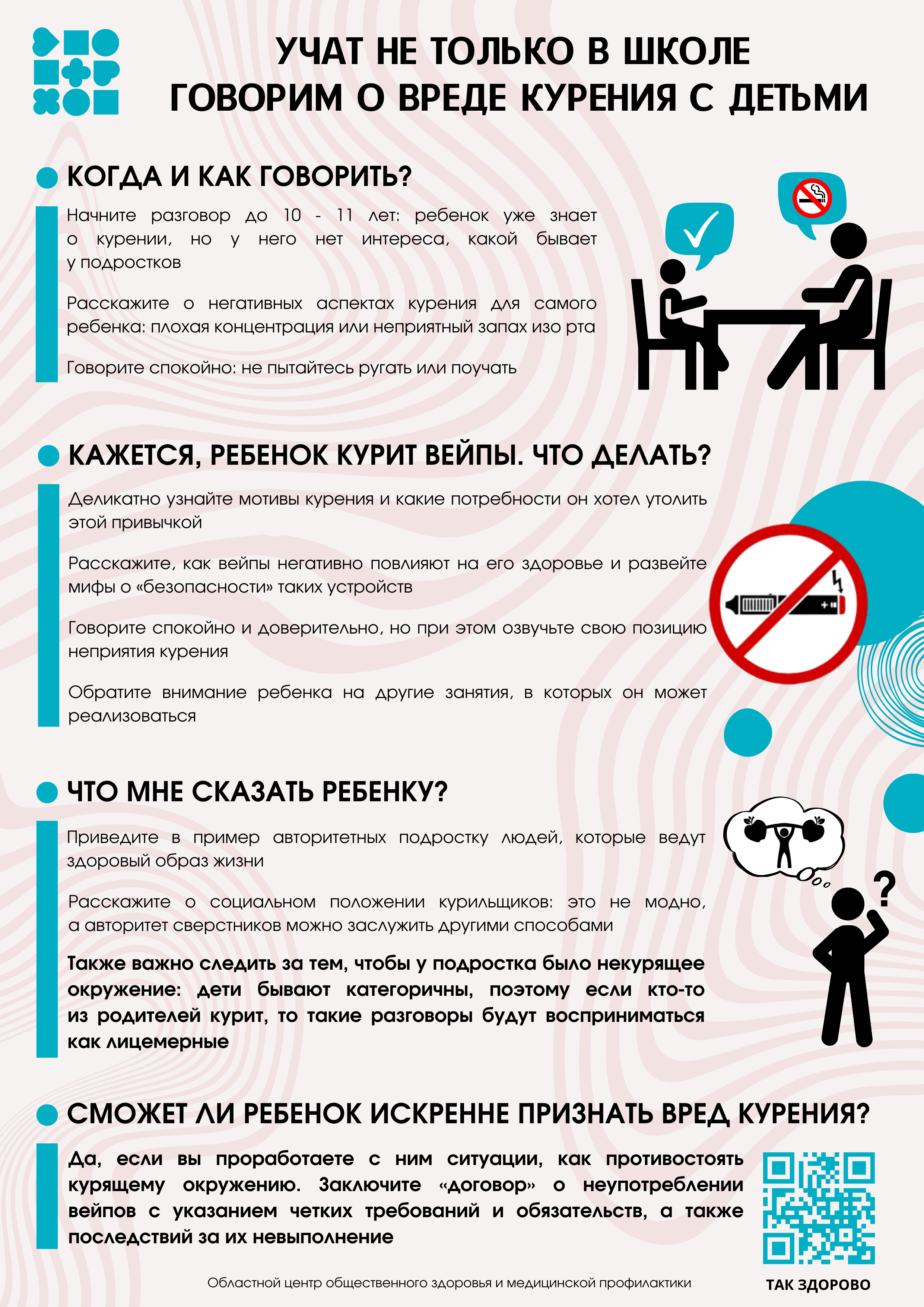 Здоровье