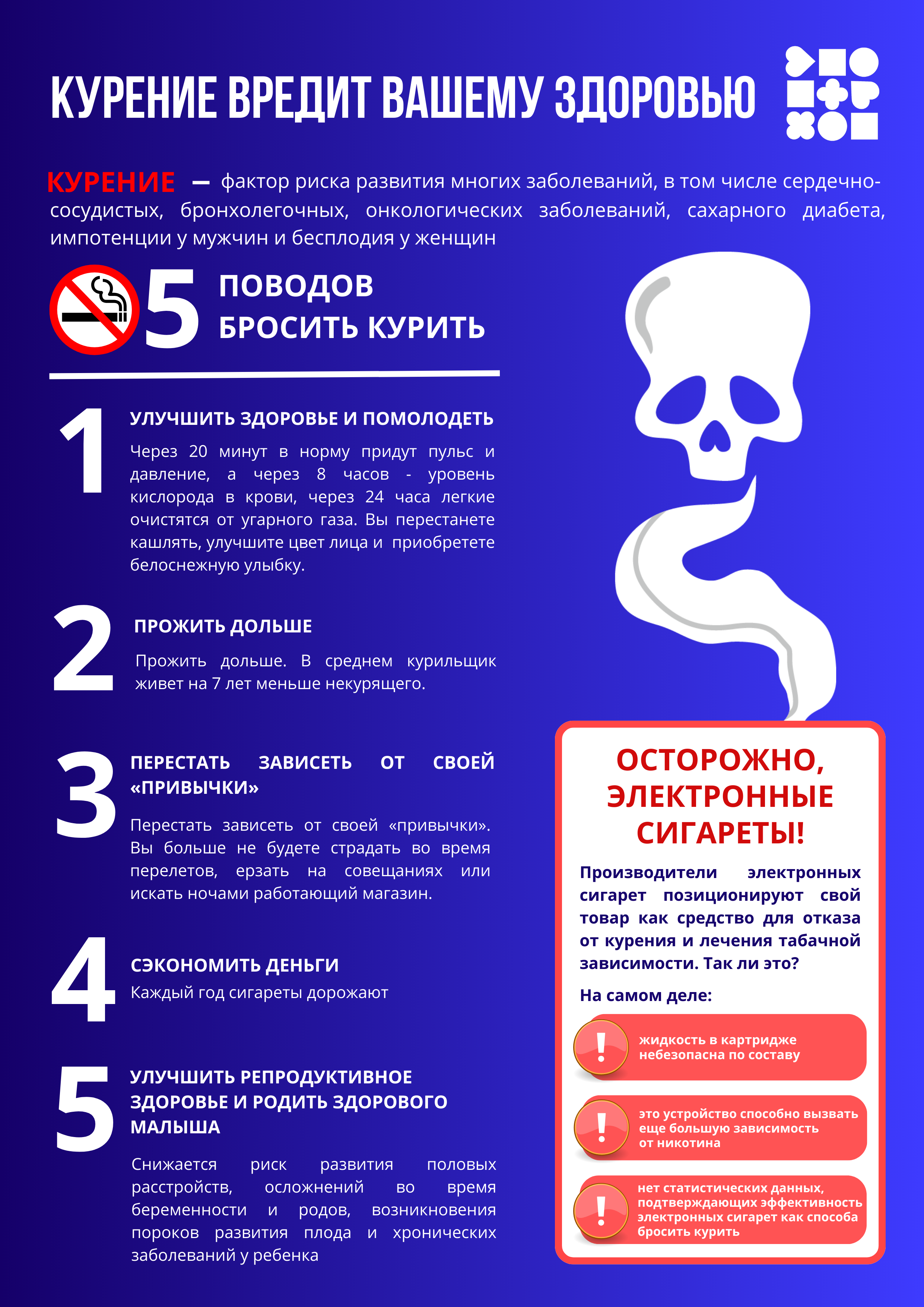 Здоровье
